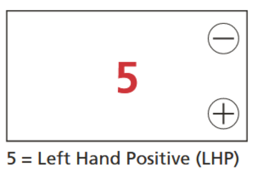 Picture of PC2400 629DINB - 12VOLT 2400PHCA 1300CCA 170AH ODYSSEY BATTERY - LHP